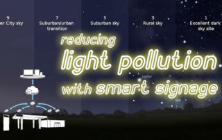 Reducing light pollution with smart signage for sustainability